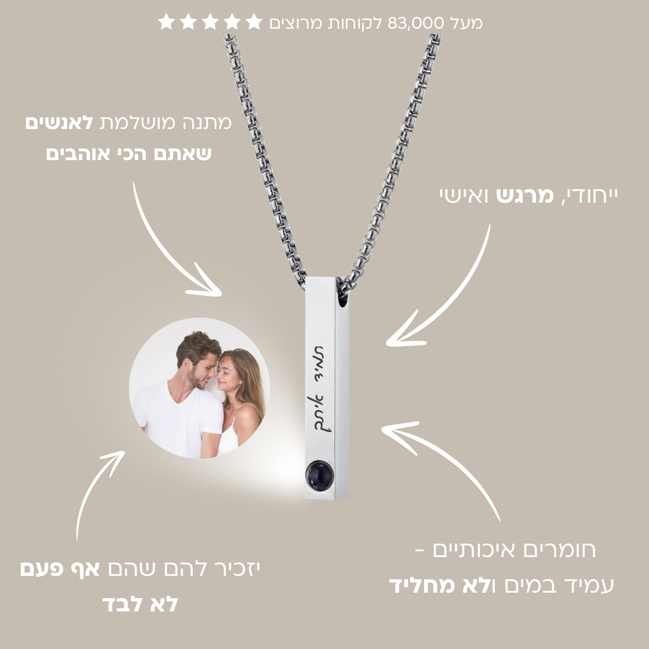 שרשרת לגבר עם תמונה מוצפנת וחריטה אישית